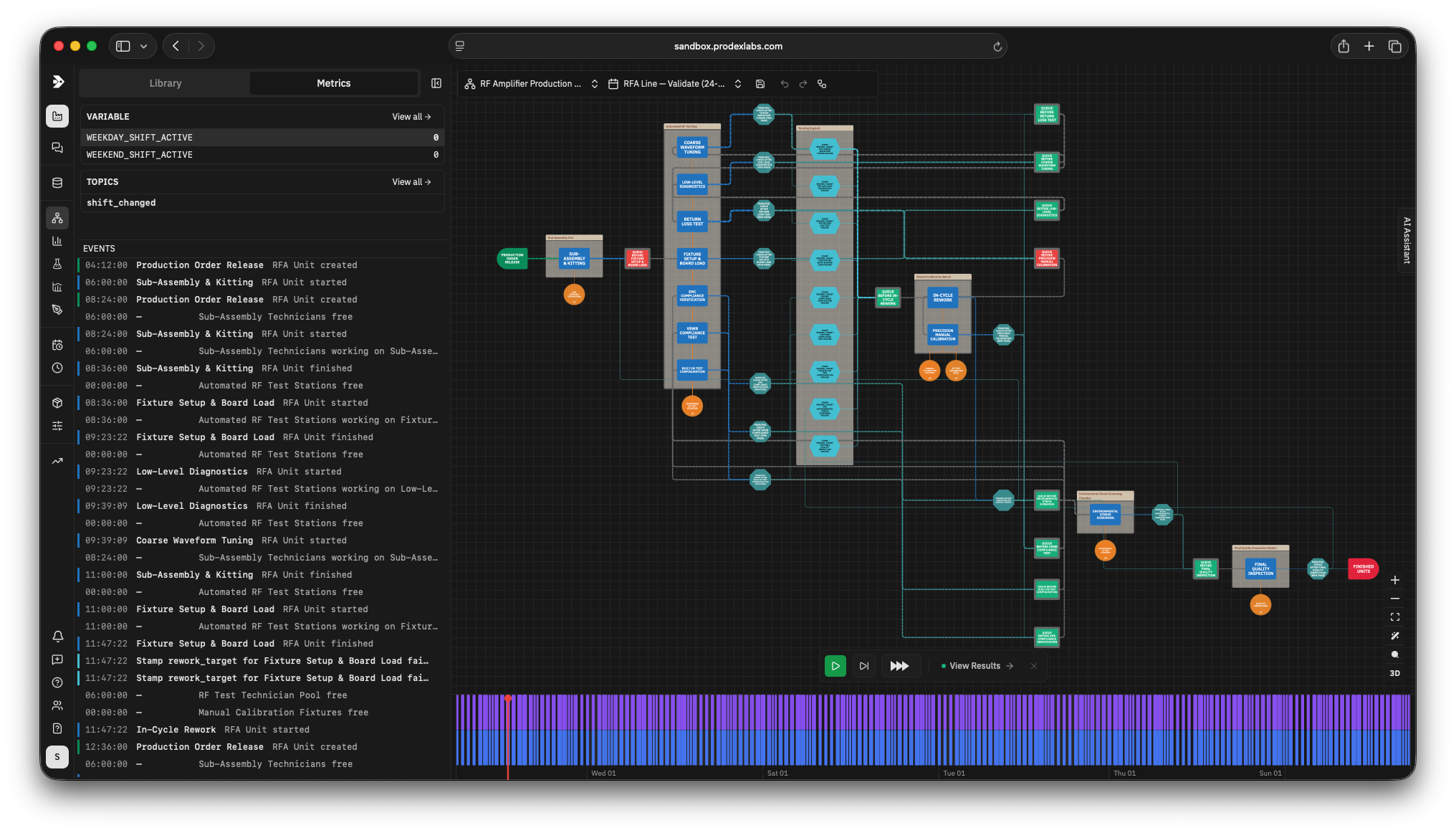 The same model in the ProDex Modeler’s 2D graph view with the live event log